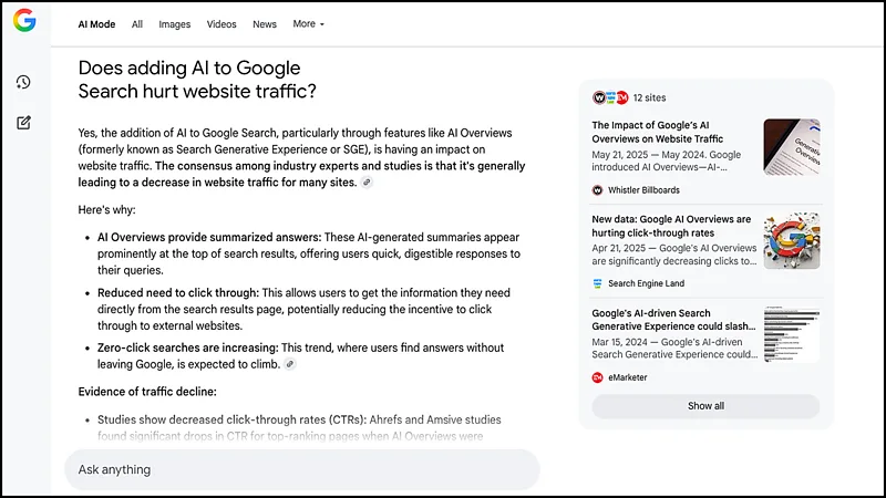 Does adding ai to Google Search hurt Website Traffic